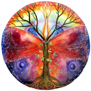Mandala Syb